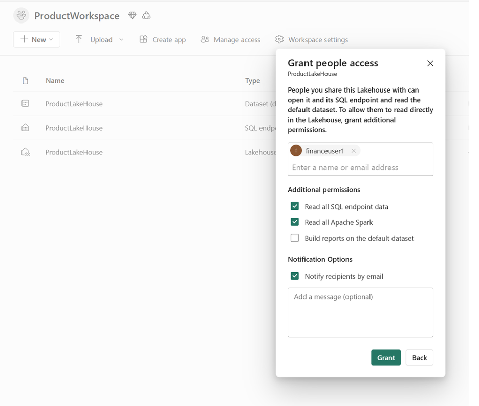 Microsoft Fabric grant people access
