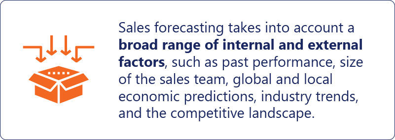 AI-for-sales-quotas-forecasting-factors