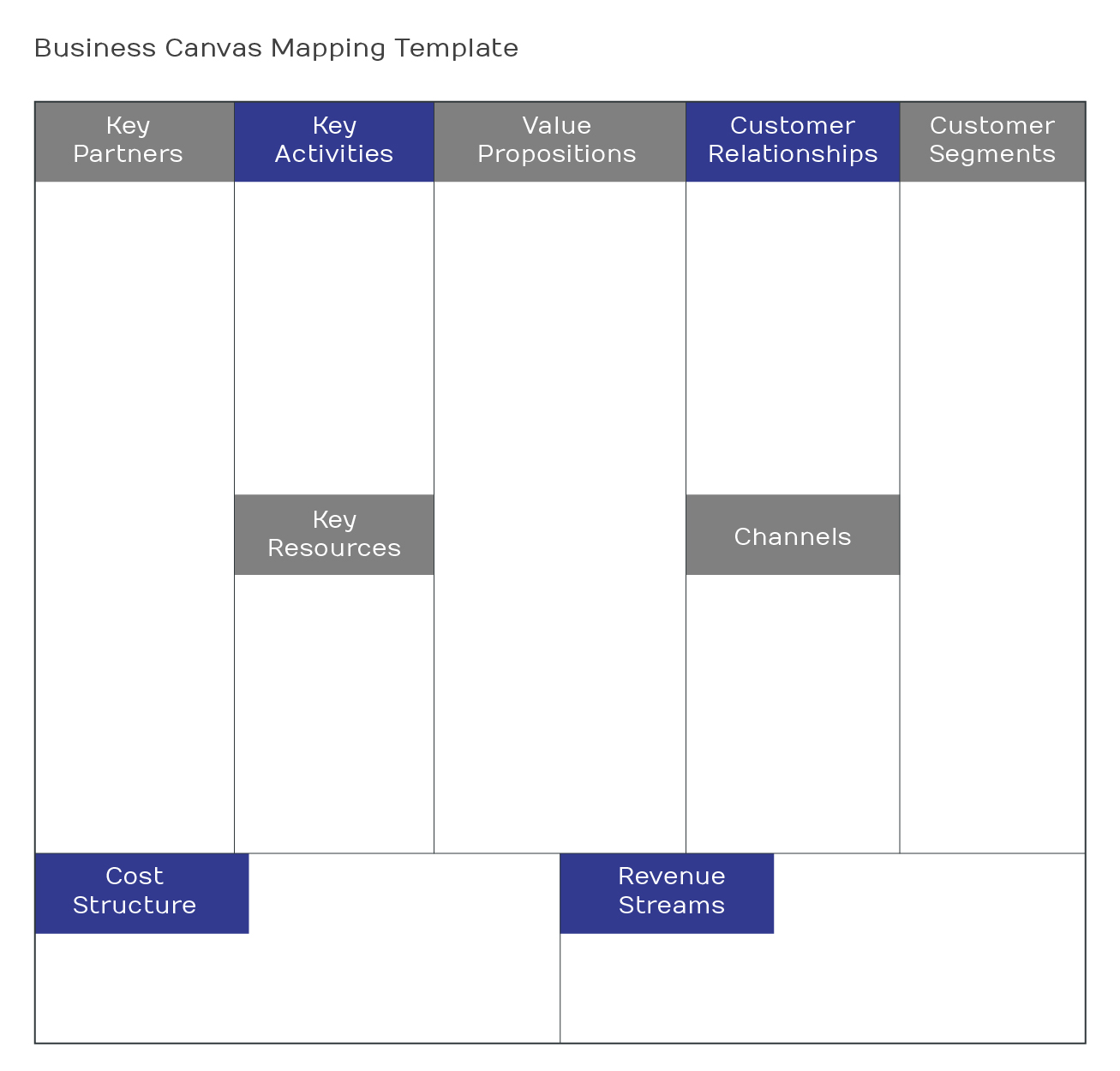 Canvas-Mapping-Template