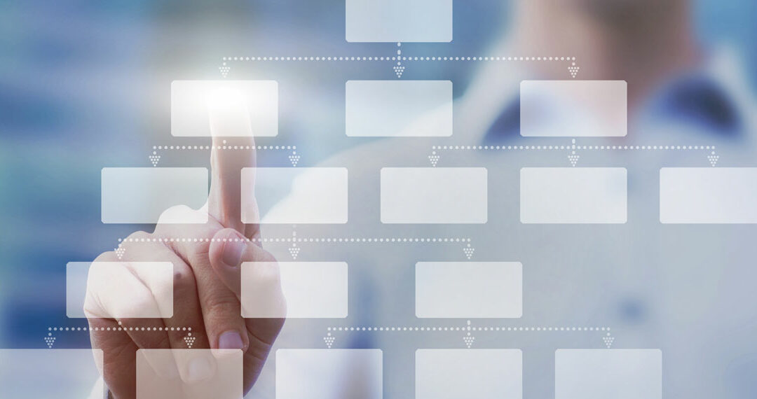Preparing an enterprise client for data privacy regulations