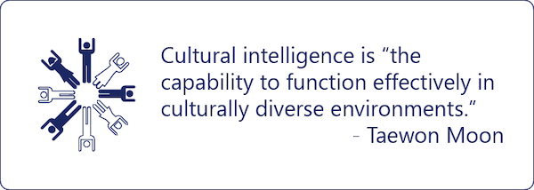 cultural-intelligence-definition