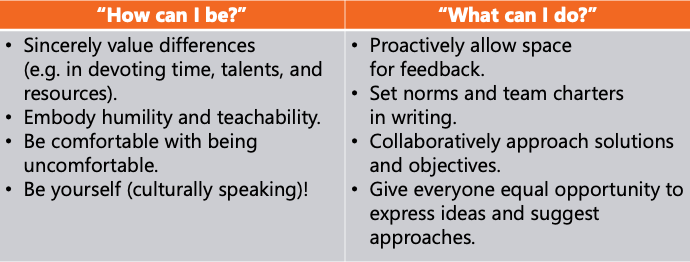 how-to-build-cultural-intelligence